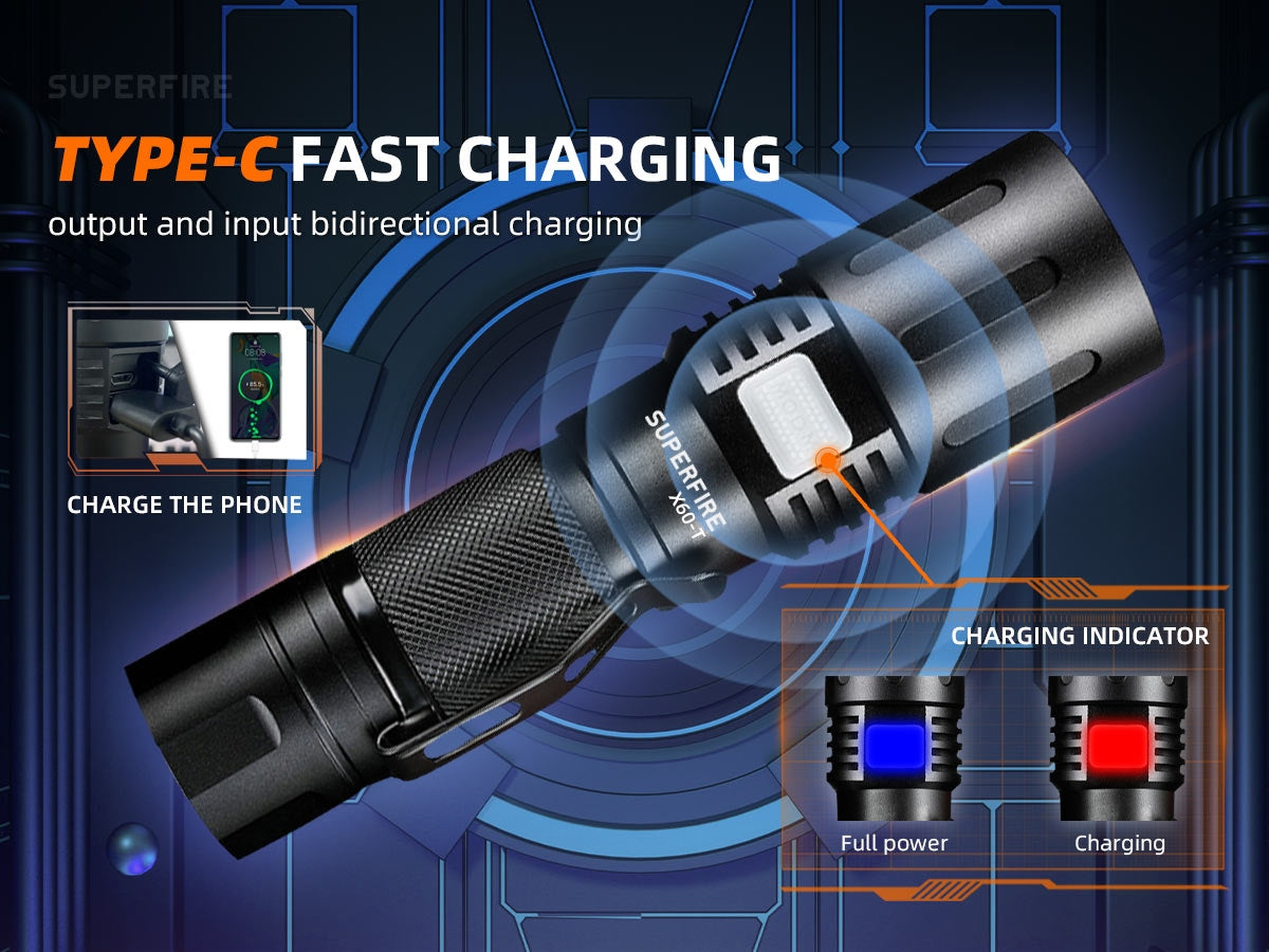 Superfire X60-T Mini Military Tactical Flashlight