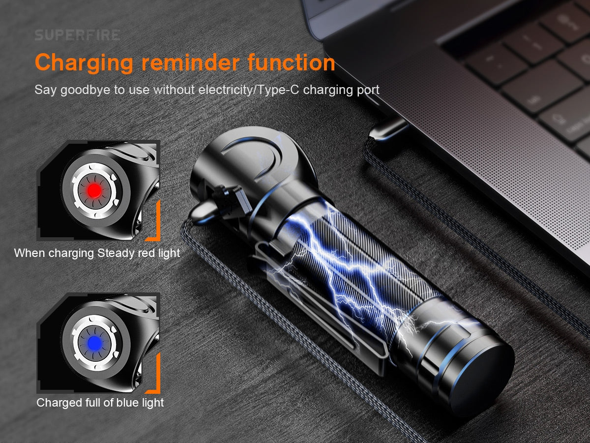 SUPERFIRE TH04 Headband Flashlight