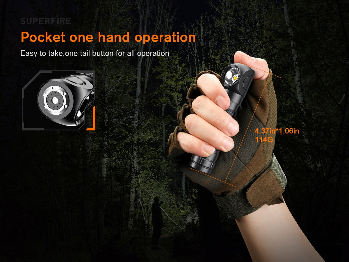 SUPERFIRE TH04 Headband Flashlight