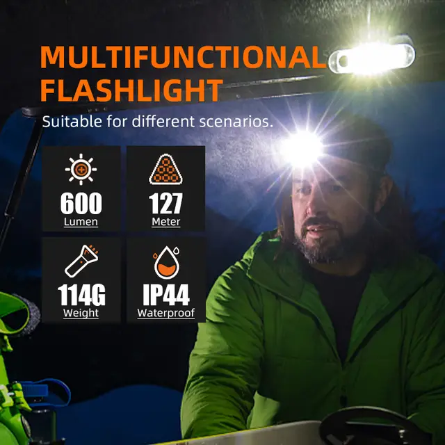 SUPERFIRE TH04 Headband Flashlight