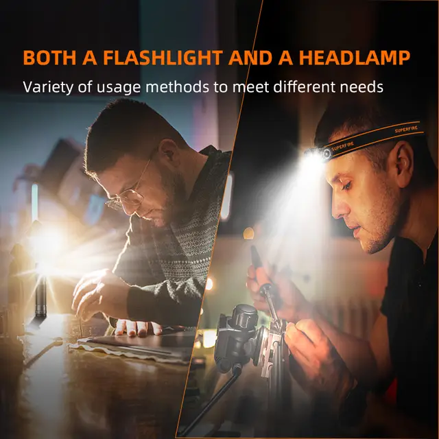 SUPERFIRE TH04 Headband Flashlight