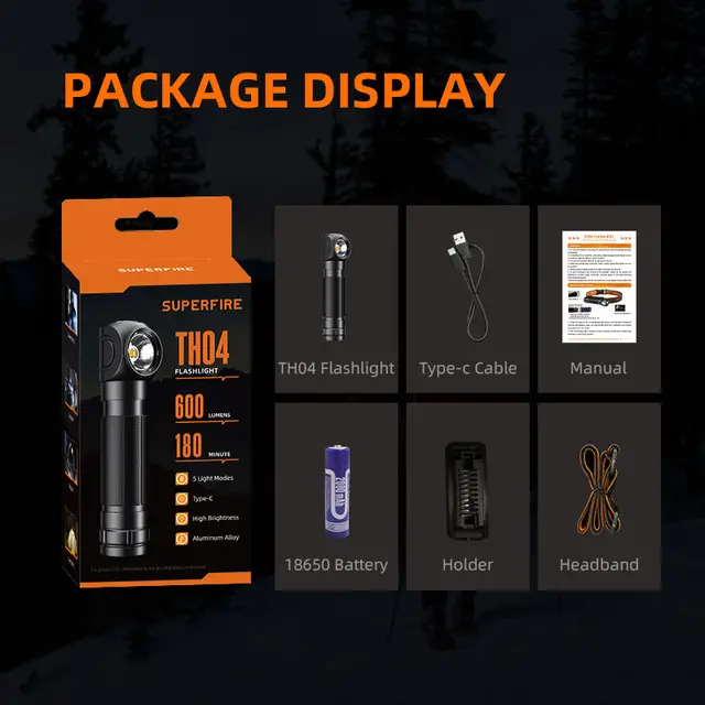 SUPERFIRE TH04 Headband Flashlight